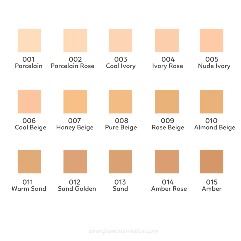 ADDICTION The Skincare Foundation
