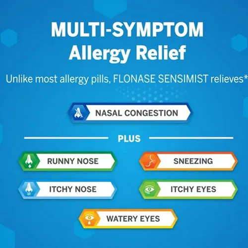 Flonase Sensimist Allergy Relief Nasal Spray, 120 Metered Sprays