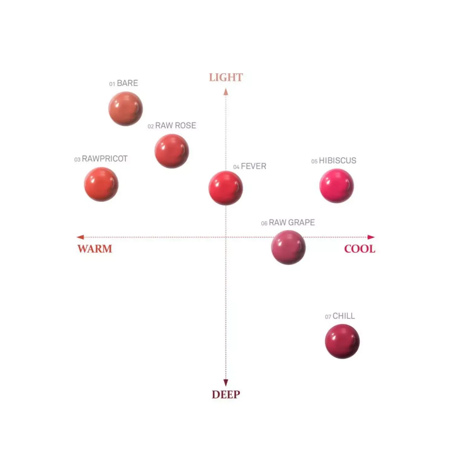 Hince Raw Glow Gel Tint (3 Colours)