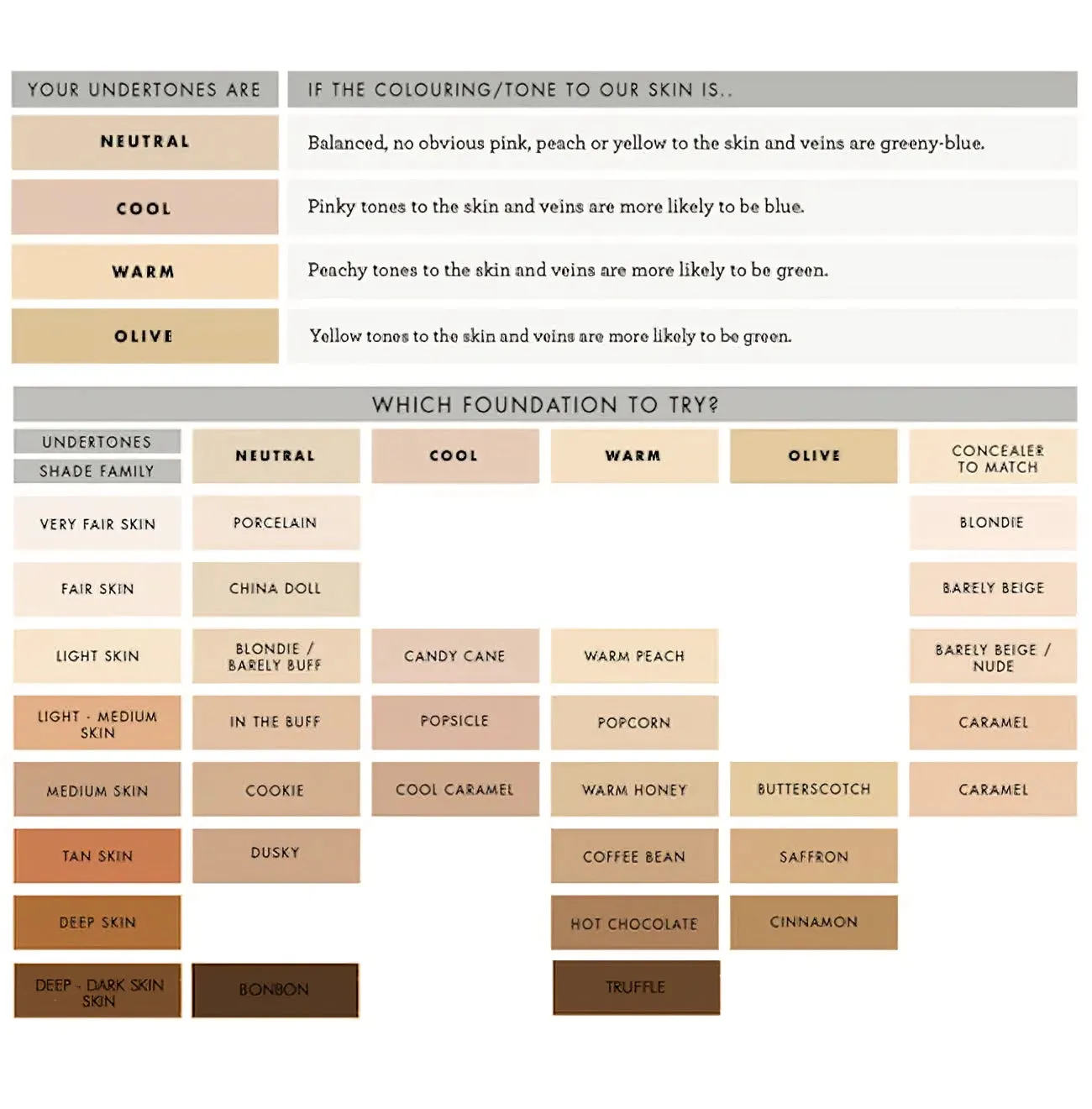 Lily Lolo Candy Cane Mineral Foundation